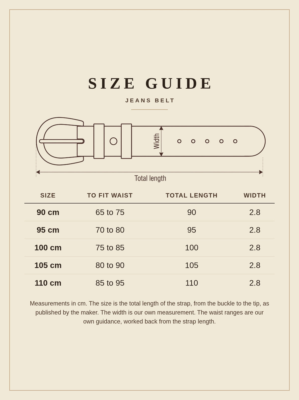 Jeans belt size guide, five strap lengths from 90 to 110 cm with waist ranges and a 2.8 cm width